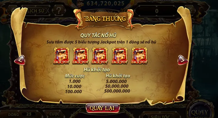 Trải Nghiệm Đỉnh Cao Nổ Hũ Pirate King Tại SunWin Săn Kho Báu